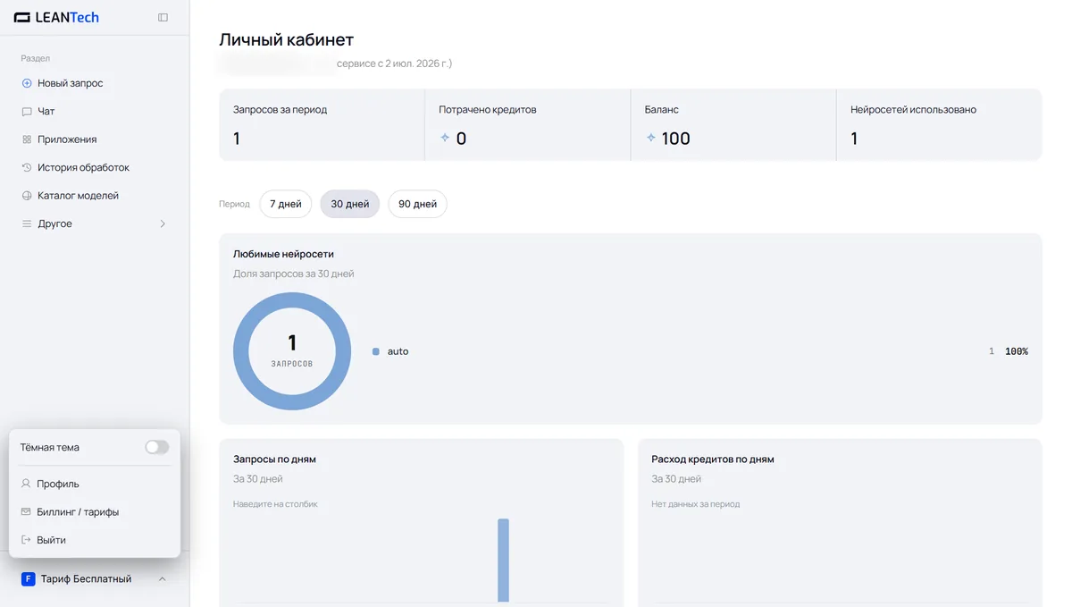 Модели Wan AI в LeanTech AI